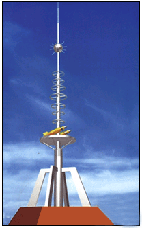 ��ˇ�b���ϵ��