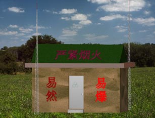 ������ϵ��